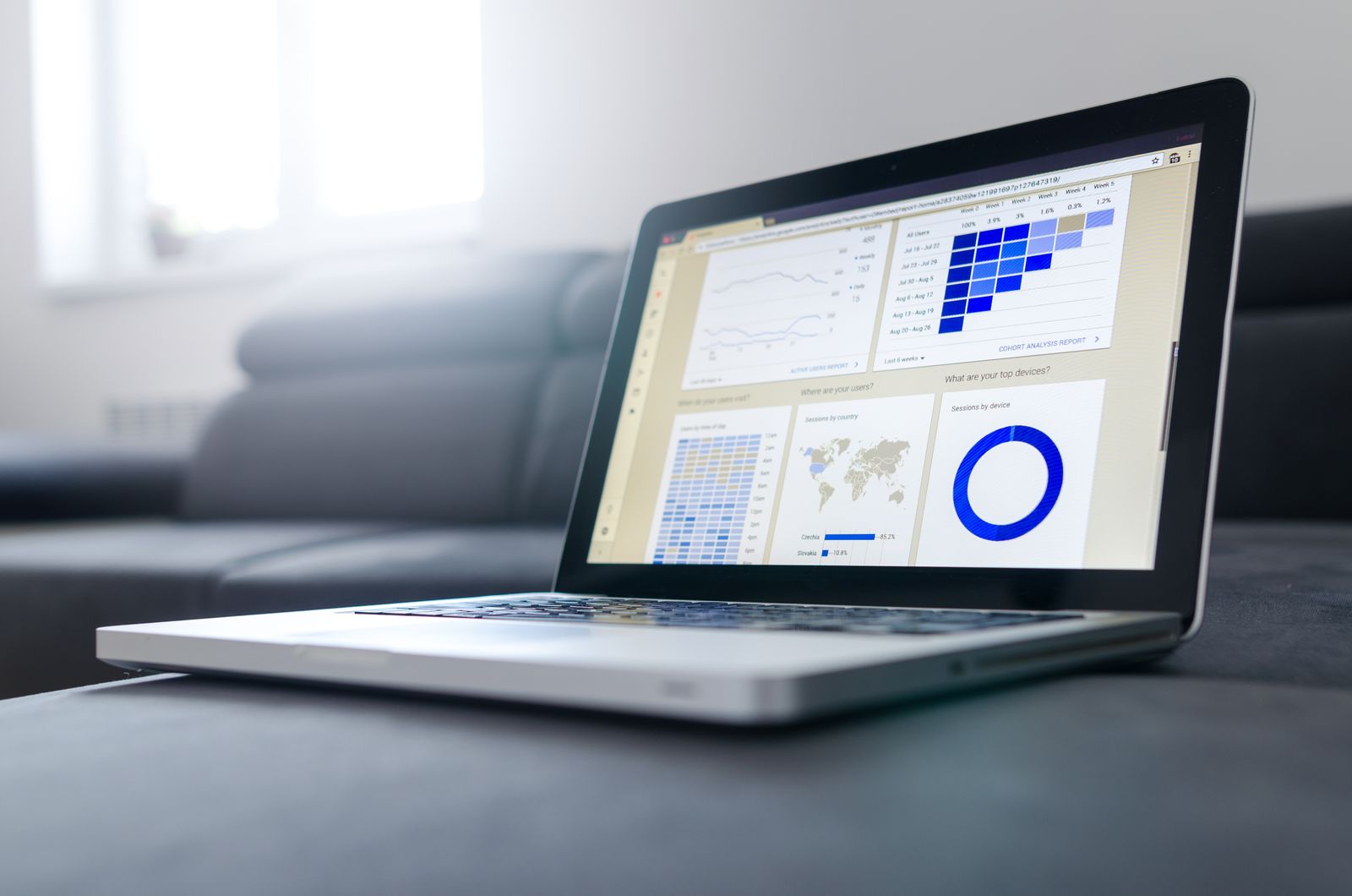 Analytical dashboard preview